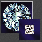 Guide to 4 C's - CUT, COLOR, CLARITY & CARAT